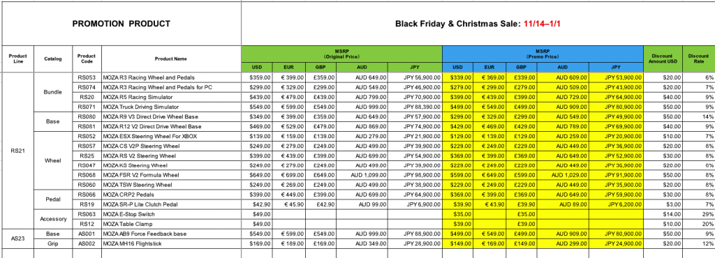 Find all the best 2025 Sim Racing Black Friday deals in one place — from MOZA, Fanatec, and Asetek to Trak Racer and SimLab. Get start dates, discounts, and exclusive codes updated daily on OCSimRacing.com to save big on wheels, pedals, and cockpits.